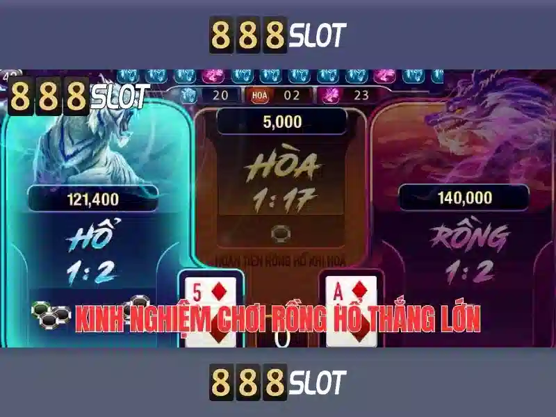 888slot - Tổng quan và trải nghiệm người dùng