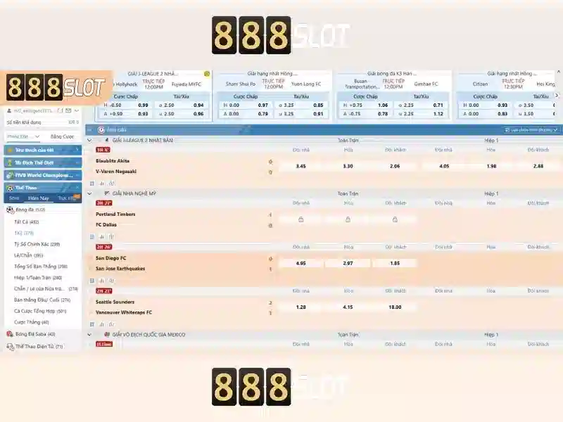 An toan va tin cay khi choi tai 888slot\n\n