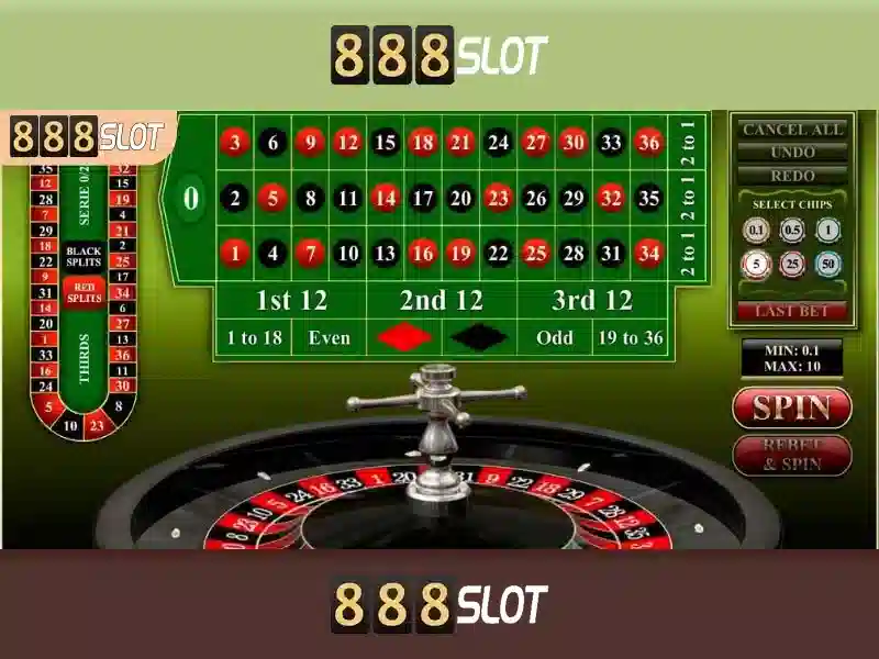 888slot: Nền tảng slot trực tuyến đáng tin cậy và trải nghiệm giải trí đỉnh cao