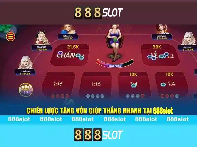 888slot và sự nổi lên của slot trực tuyến