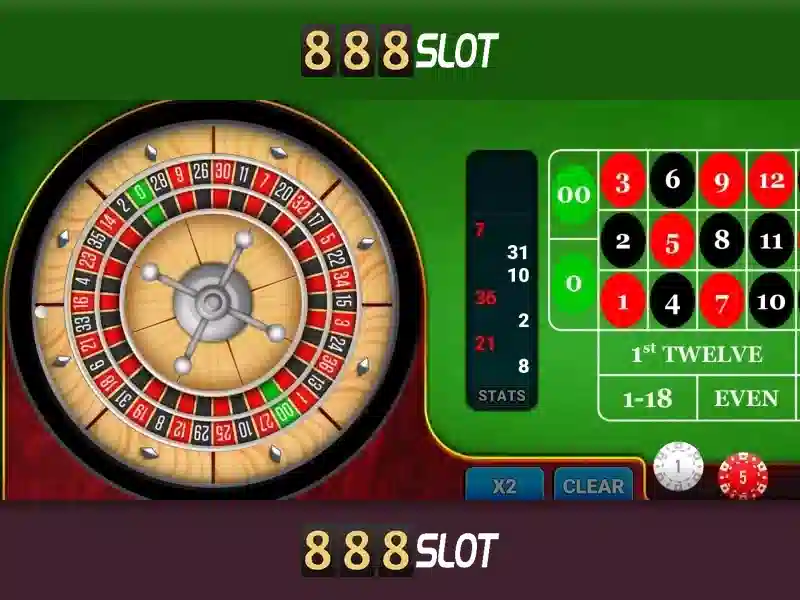 888slot - Đánh giá và trải nghiệm nền tảng đánh bạc trực tuyến